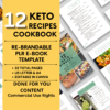 Keto Recipe eBook Canva Template | PLR Editable Guide | Resell Rights | Commercial Use | Life Coaching Resource | Done For You Lead Magnet
