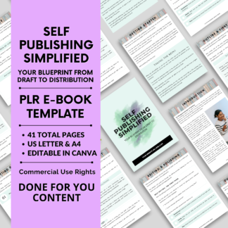 Self-Publishing Blueprint | Customizable PLR eBook | Author Coach Lead Magnet | Done For You Canva Template