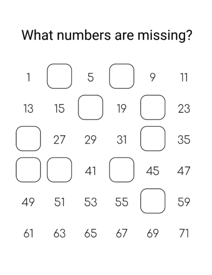 Page A Day Package - Math - Volume One - Image 3