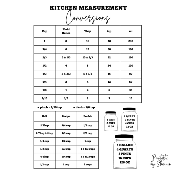 Weekly & Monthly Meal Plan, Grocery List, Kitchen Conversion Chart & More - Image 11