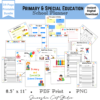 Primary and Special Education Planner