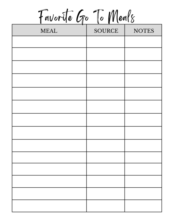 Meal Planner, Menu, Grocery List, Kitchen Conversions, Holiday Meal Planner, Inventory, PRINTABLE - Image 7