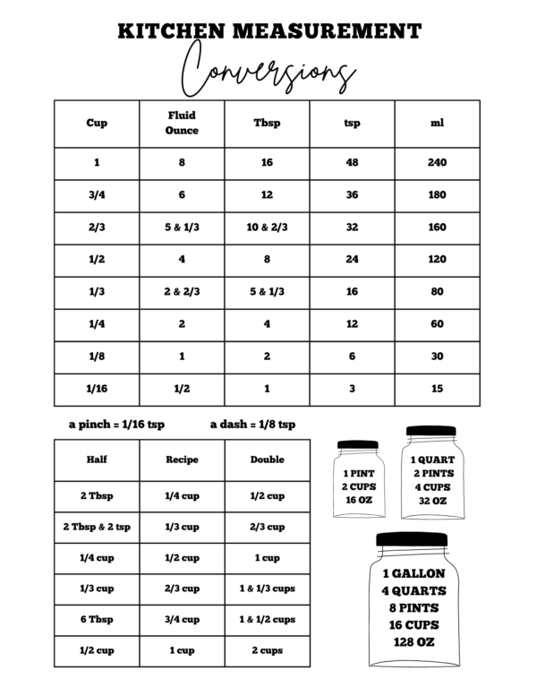 Meal Planner, Menu, Grocery List, Kitchen Conversions, Holiday Meal Planner, Inventory, PRINTABLE - Image 9
