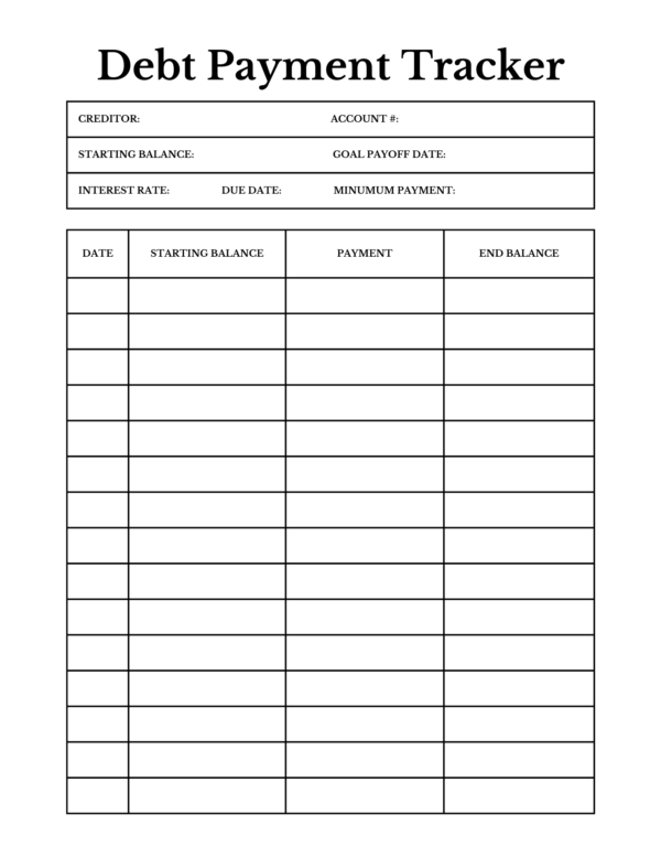Printable Debt Snowball Tracker, Debt Payoff Tracker, Student Loans, Credit Card, Mortgage, Ramsey Baby Steps - Image 4