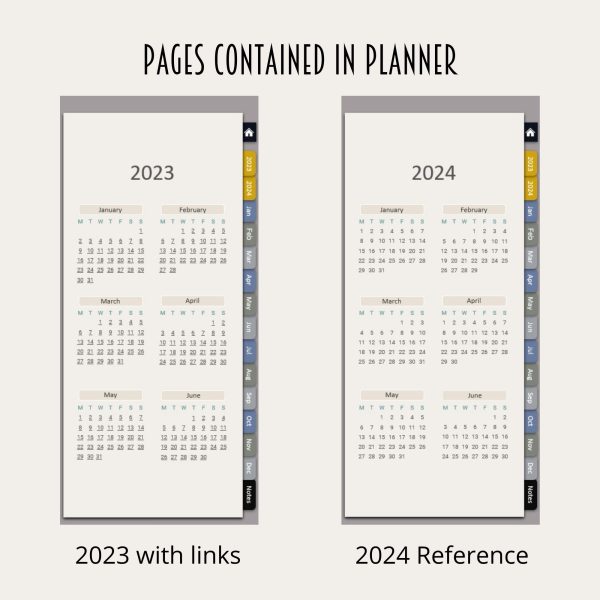 Cancer 2023 Digital Planner for Smartphones - Image 4