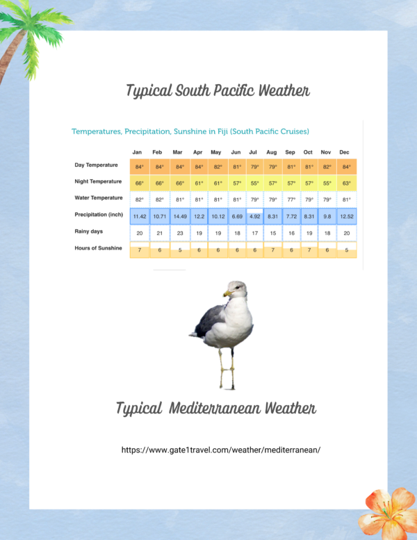 Travel Planner For Memorable Journeys And Vacations - Image 10