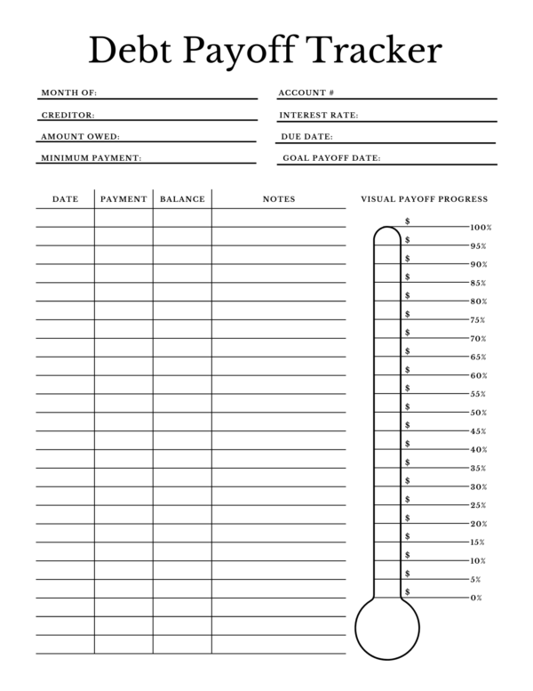 Printable Debt Snowball Tracker, Debt Payoff Tracker, Student Loans, Credit Card, Mortgage, Ramsey Baby Steps - Image 5