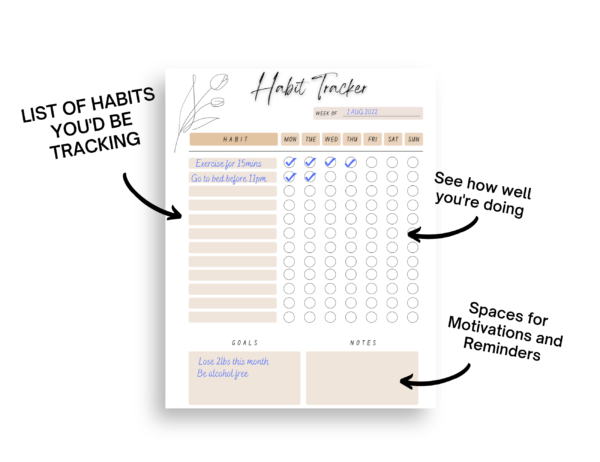Simple Floral Weekly Habit Tracker - Image 3