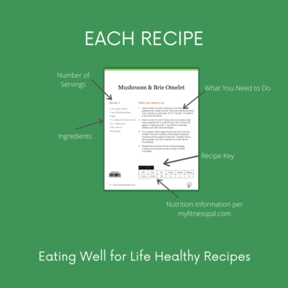 Each Recipe