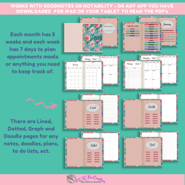 Floral Digital Undated Planner With PLR Rights - Image 2
