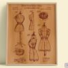 Set of 6 Fashion and Clothing Patent Prints. Burnt Wood Background Version - Set of 6 Beautiful 1800s and 1900s Vintage Wall Art - Image 9