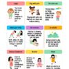 The Ultimate ADHD Kid's Planner - Image 5
