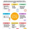 The Ultimate ADHD Kid's Planner - Image 6