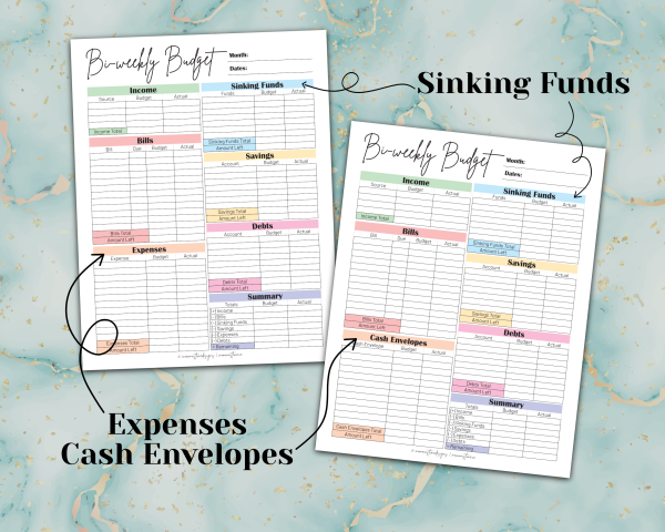 Bi Weekly Budget Printable Planner | Bi Weekly Budget Planner - Image 3