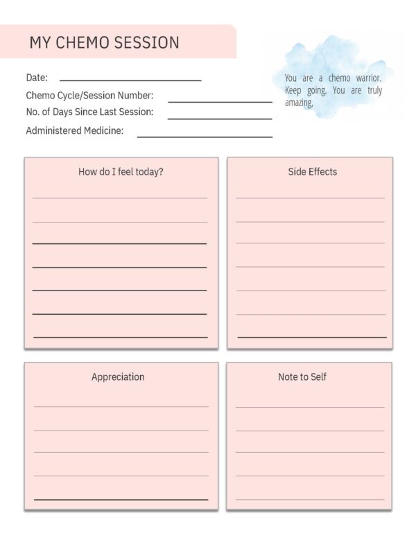 Cancer Care Journal - Image 4