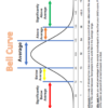 Educational Diagnostician Planner 18 month - Image 6