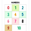 Kids Educational Posters - Math Skills - Image 2