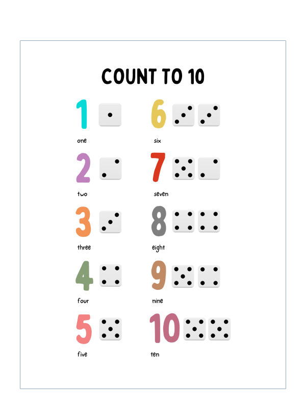 Kids Educational Posters - Math Skills - Image 3