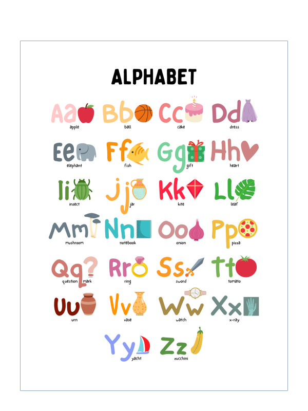 Kids Educational Posters - Language Skills - Image 3