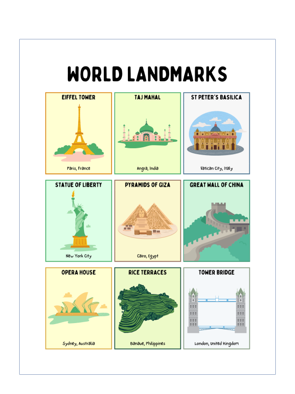 Kids Educational Posters - The World - Image 2