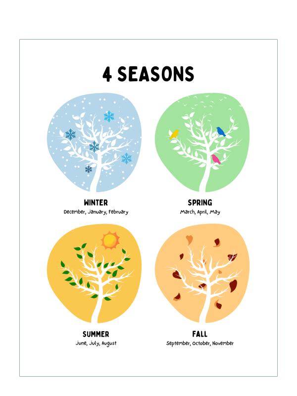 Kids Educational Posters - Solar System - Image 2