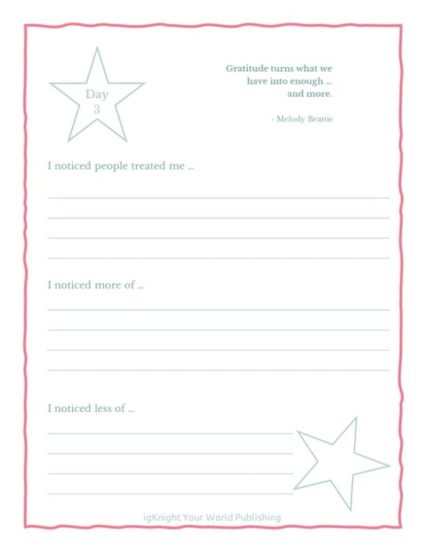 21 Days of Gratitude Journal (Floral Peach Borders Edition) - Image 5