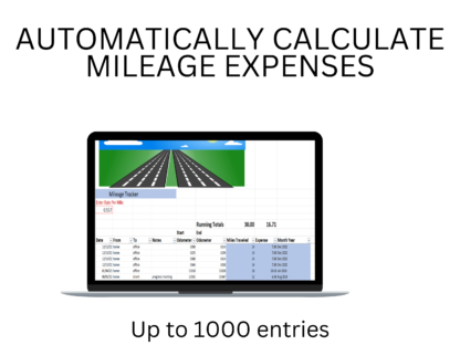 Mileage Tracker Spreadsheet Google Sheets and Excel versions calculate mileage expenses - Image 3