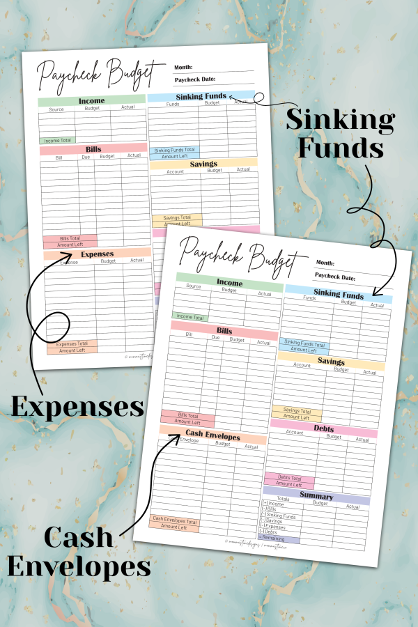 Paycheck Budget Template, Budget by Paycheck Budget PDF, Paycheck Budget Planner, Paycheck Budget Printable, Budget Tracker, Paycheck Bill - Image 3