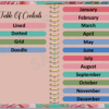 Floral Digital Undated Planner With PLR Rights - Image 4