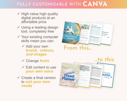 Travel Planner Editable Canva Template | Commercial Use | Instant digital download | Plan and organise your holiday or trip - Image 4