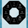21 Days of Feng Shui Journal instant download home printable - Image 8